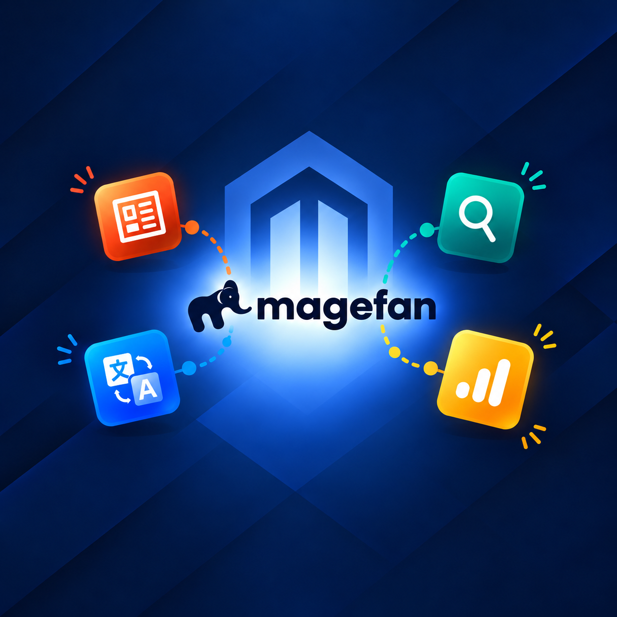 Quattro moduli Magefan per Magento 2: contenuti, ricerca, traduzioni e analisi